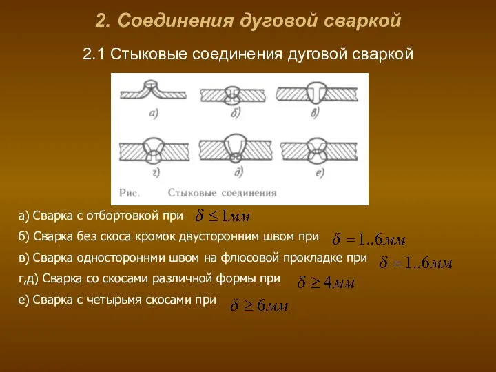 2. Соединения дуговой сваркой 2.1 Стыковые соединения дуговой сваркой а) Сварка