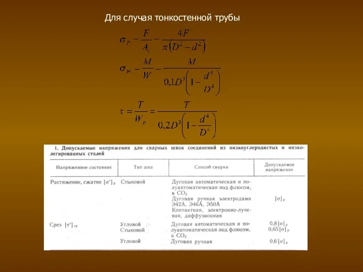 Для случая тонкостенной трубы