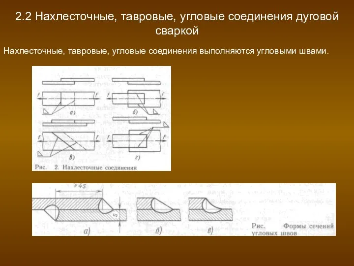 Нахлесточные, тавровые, угловые соединения выполняются угловыми швами. 2.2 Нахлесточные, тавровые, угловые соединения дуговой сваркой