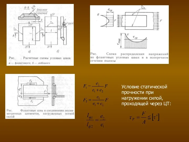 Условие статической прочности при нагружении силой, проходящей через ЦТ: