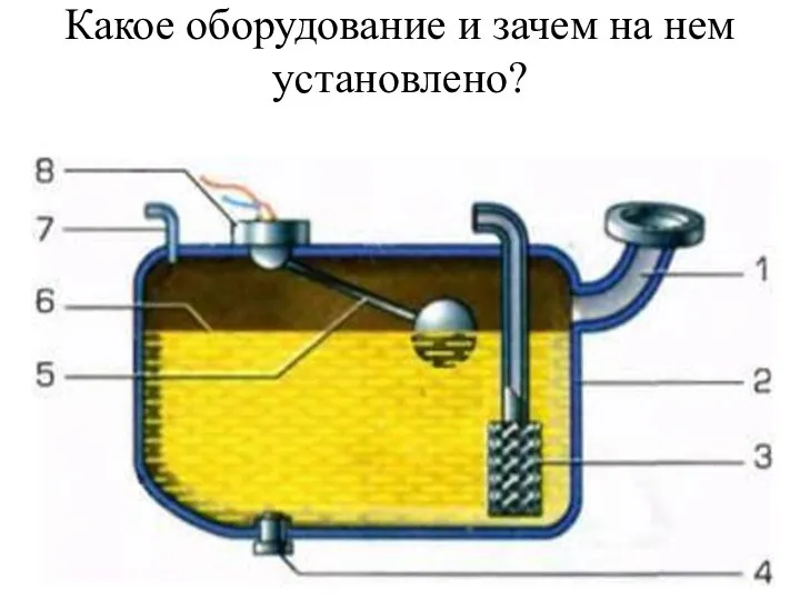 Какое оборудование и зачем на нем установлено?