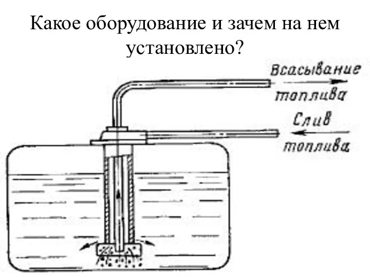 Какое оборудование и зачем на нем установлено?