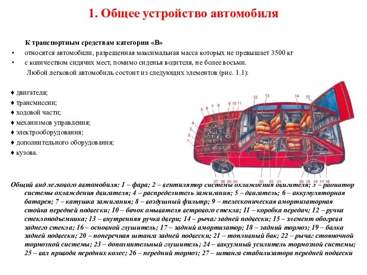 1. Общее устройство автомобиля К транспортным средствам категории «В» относятся автомобили,