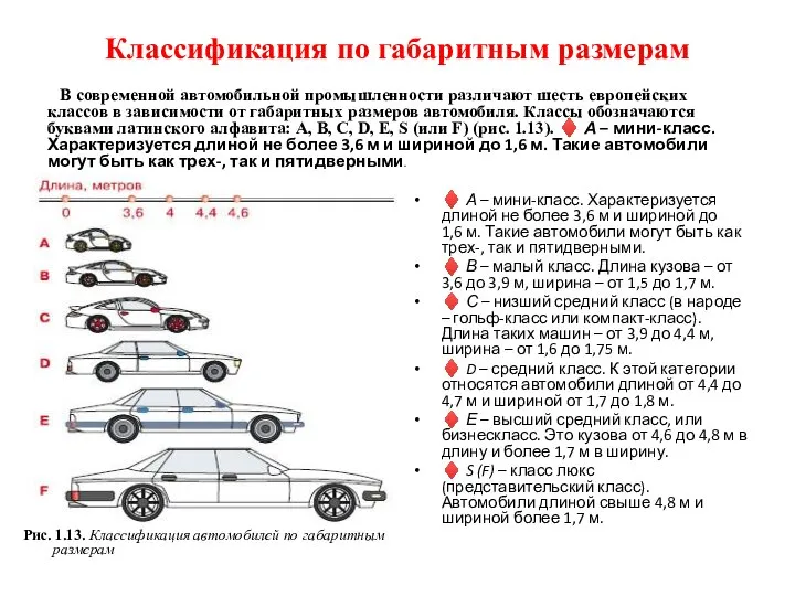 Классификация по габаритным размерам В современной автомобильной промышленности различают шесть европейских