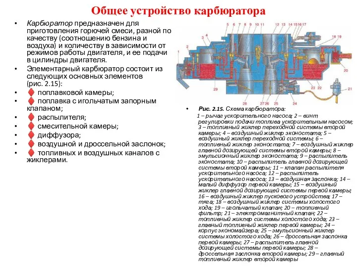 Общее устройство карбюратора Карбюратор предназначен для приготовления горючей смеси, разной по