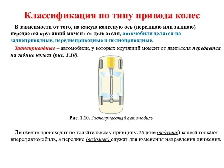 Классификация по типу привода колес В зависимости от того, на какую