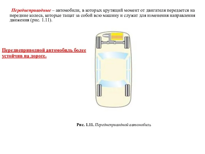 Переднеприводные – автомобили, в которых крутящий момент от двигателя передается на