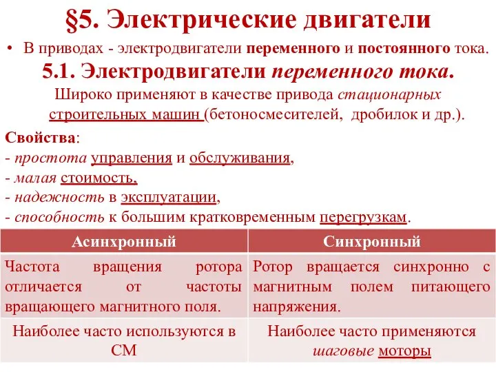 §5. Электрические двигатели В приводах - электродвигатели переменного и постоянного тока.