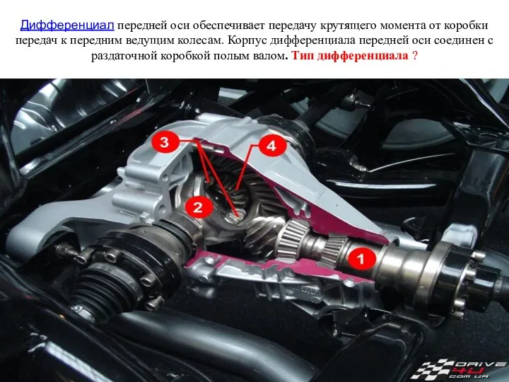 Дифференциал передней оси обеспечивает передачу крутящего момента от коробки передач к