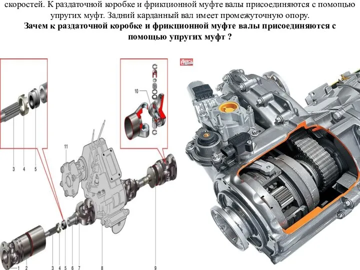 Карданная передача состоит из двух валов, соединенных шарниром равных угловых скоростей.