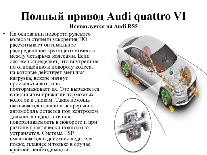 Полный привод Audi quattro VI Используется на Audi RS5 На основании