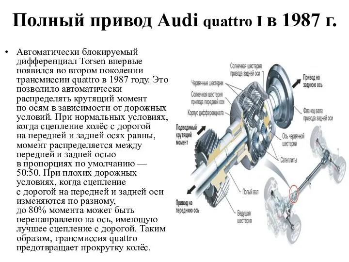 Полный привод Audi quattro I в 1987 г. Автоматически блокируемый дифференциал