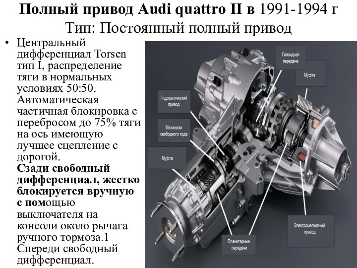 Полный привод Audi quattro II в 1991-1994 г Тип: Постоянный полный