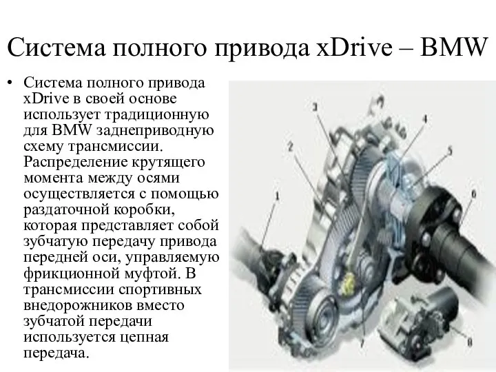 Cистема полного привода xDrive – BMW Система полного привода xDrive в