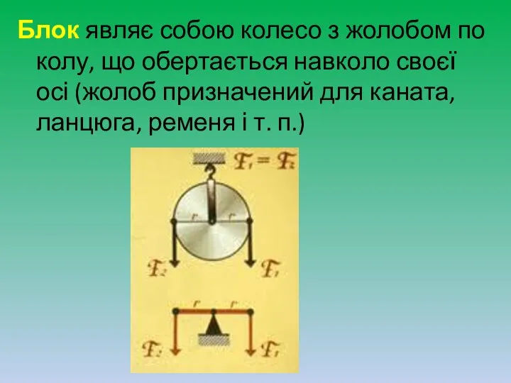 Блок являє собою колесо з жолобом по колу, що обертається навколо