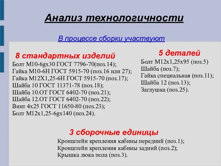 Анализ технологичности В процессе сборки участвуют 5 деталей Болт М12х1,25х95 (поз.5)