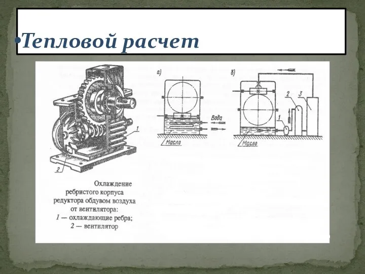 Тепловой расчет