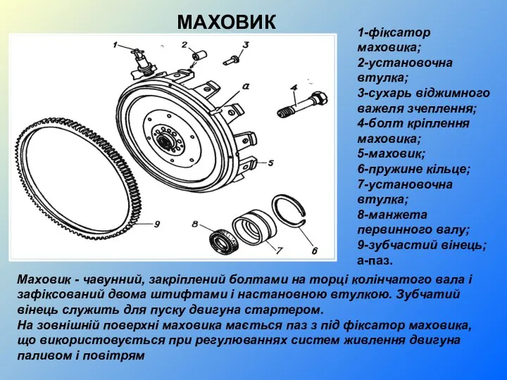 МАХОВИК Маховик - чавунний, закріплений болтами на торці колінчатого вала і