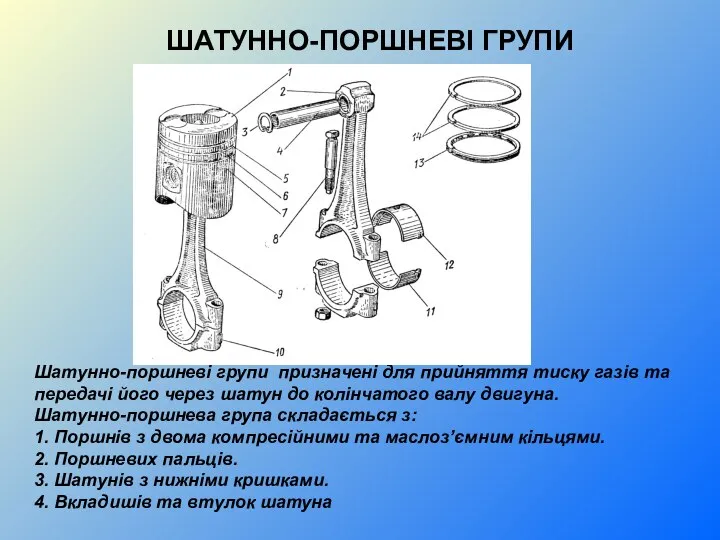 ШАТУННО-ПОРШНЕВІ ГРУПИ Шатунно-поршневі групи призначені для прийняття тиску газів та передачі