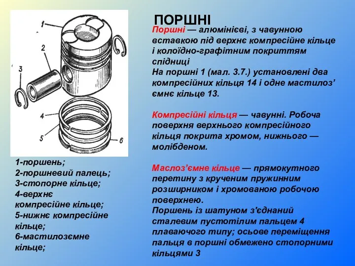 ПОРШНІ Поршні — алюмінієві, з чавунною вставкою під верхнє компресійне кільце