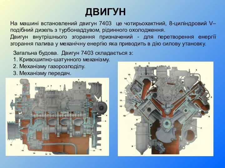 ДВИГУН Загальна будова. Двигун 7403 складається з: 1. Кривошипно-шатунного механізму. 2.