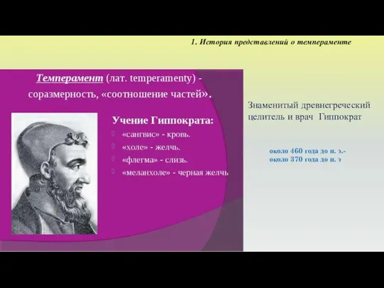 Знаменитый древнегреческий целитель и врач Гиппократ 1. История представлений о темпераменте