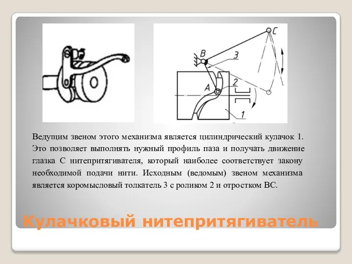 Кулачковый нитепритягиватель Ведущим звеном этого механизма является цилиндрический кулачок 1. Это