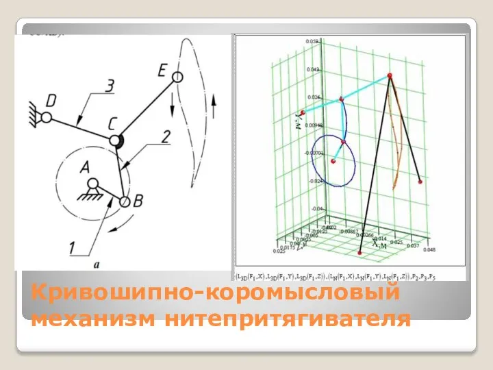 Кривошипно-коромысловый механизм нитепритягивателя