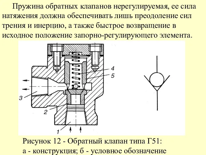 Пружина обратных клапанов нерегулируемая, ее сила натяжения должна обеспечивать лишь преодоление