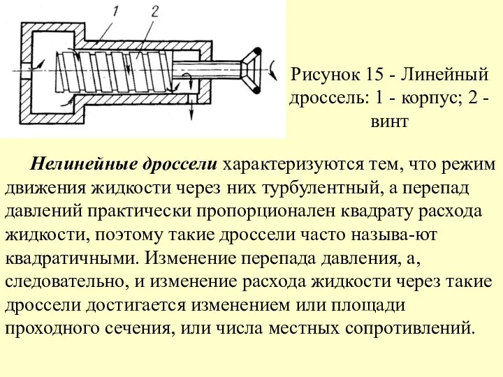 Рисунок 15 - Линейный дроссель: 1 - корпус; 2 - винт