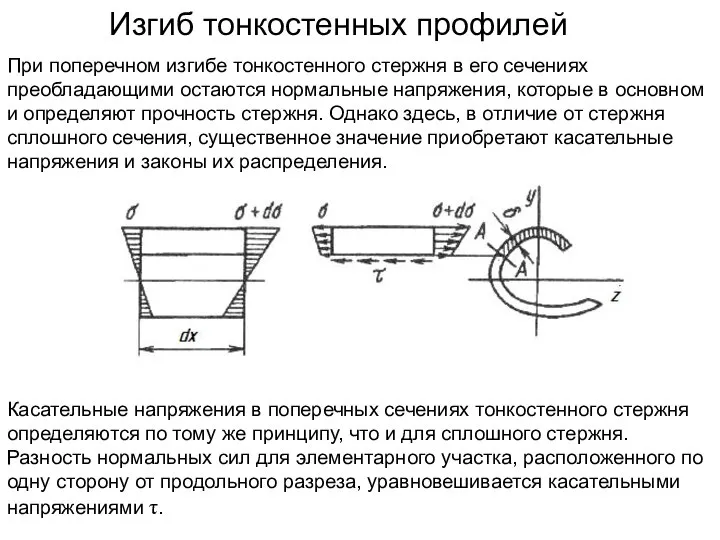 Изгиб тонкостенных профилей При поперечном изгибе тонкостенного стержня в его сечениях