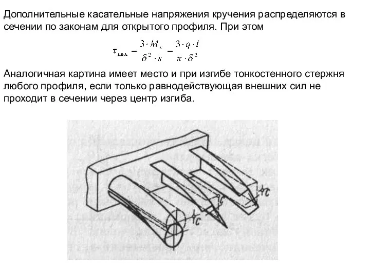 Дополнительные касательные напряжения кручения распределяются в сечении по законам для открытого