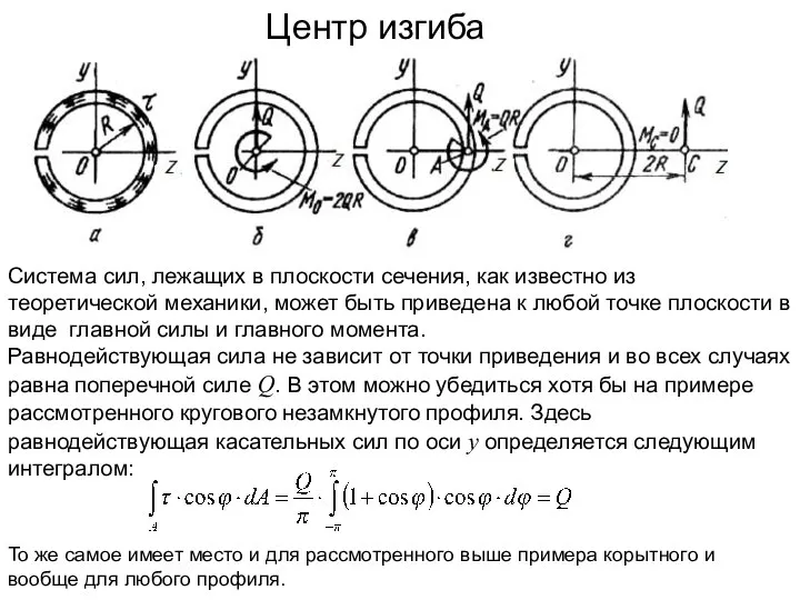 Центр изгиба Система сил, лежащих в плоскости сечения, как известно из