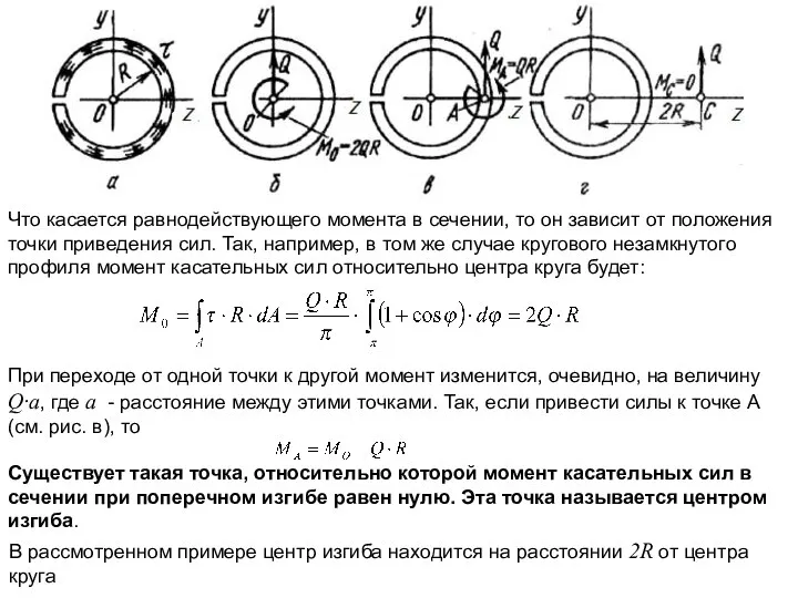 Что касается равнодействующего момента в сечении, то он зависит от положения