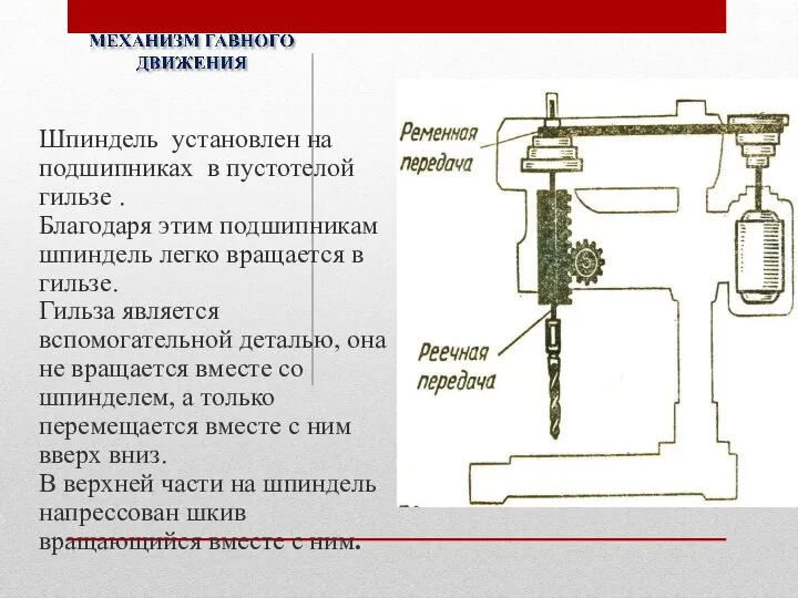 Шпиндель установлен на подшипниках в пустотелой гильзе . Благодаря этим подшипникам