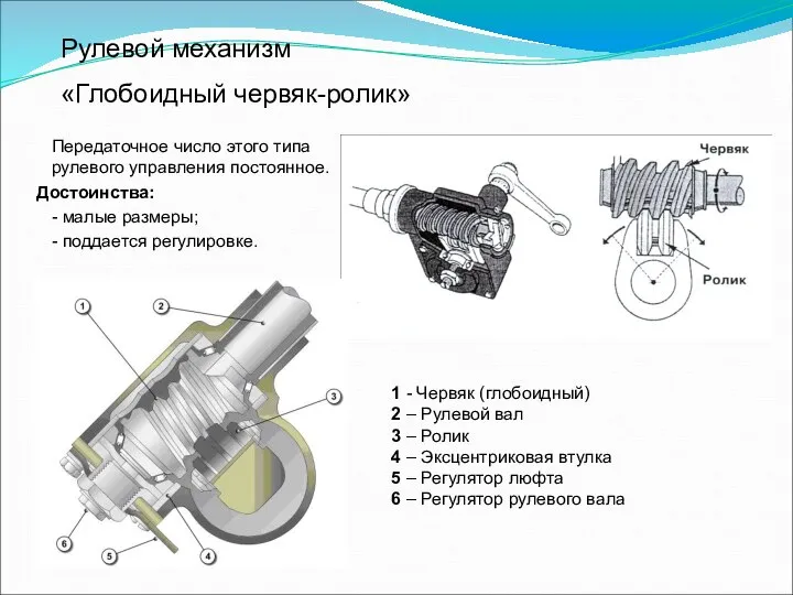 Рулевой механизм «Глобоидный червяк-ролик» Передаточное число этого типа рулевого управления постоянное.