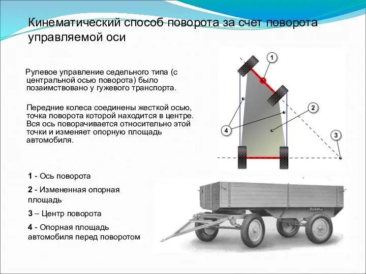 Кинематический способ поворота за счет поворота управляемой оси Рулевое управление седельного