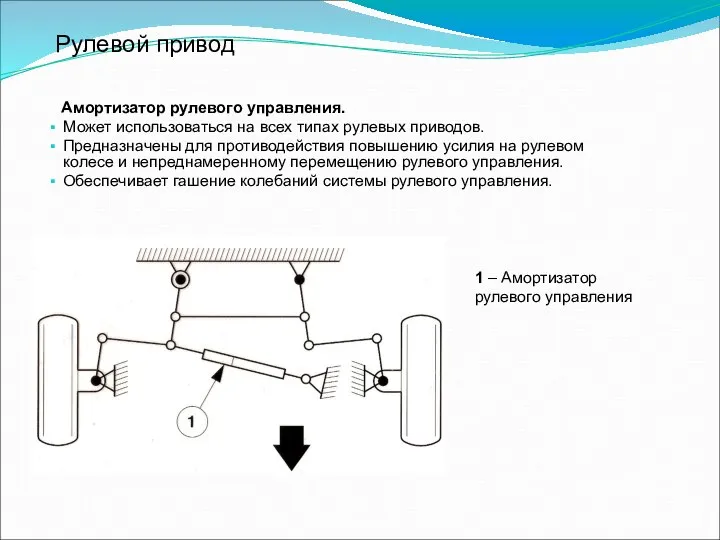 Рулевой привод Амортизатор рулевого управления. Может использоваться на всех типах рулевых