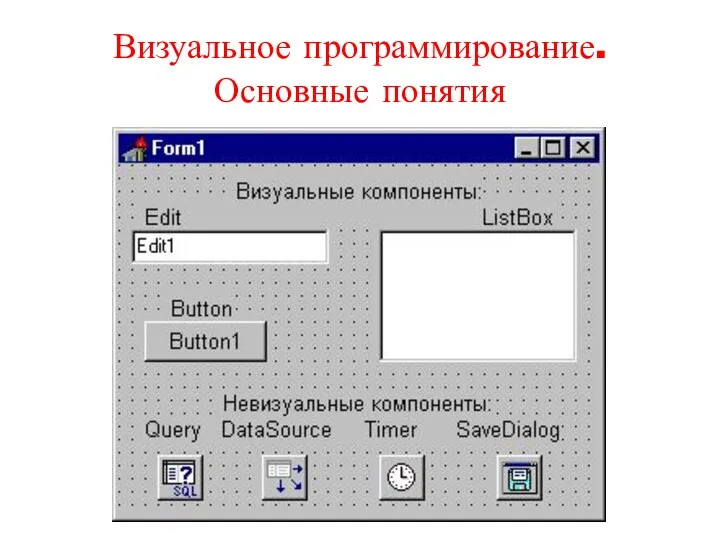 Визуальное программирование. Основные понятия