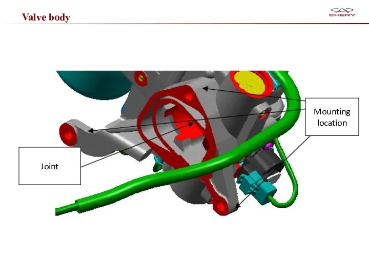 Valve body Joint Mounting location