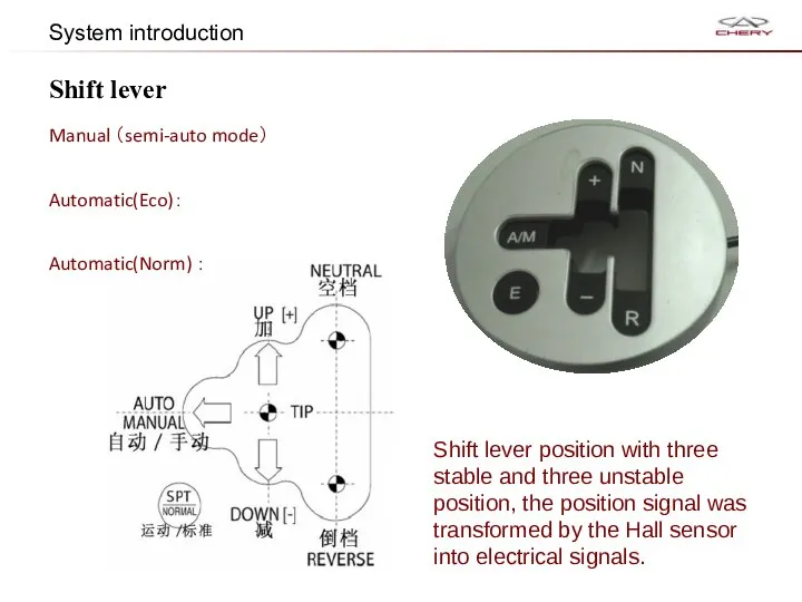 Shift lever position with three stable and three unstable position, the