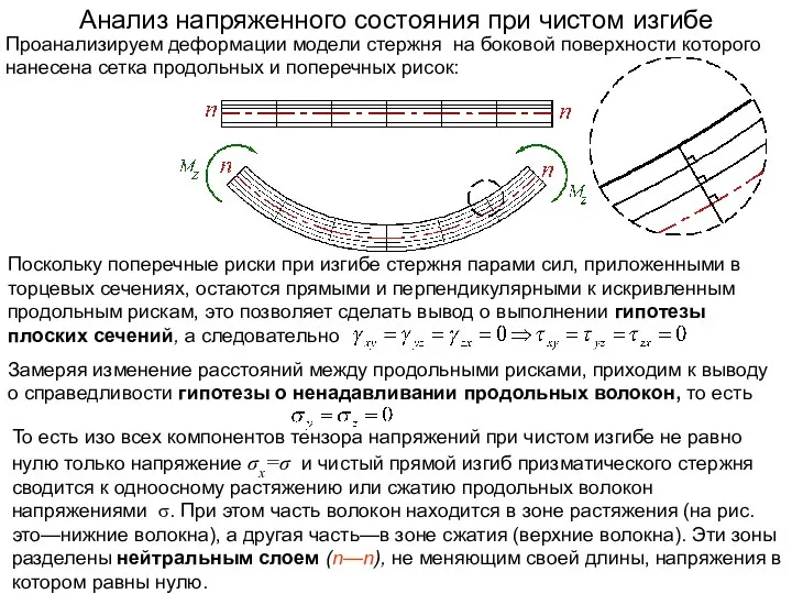 Проанализируем деформации модели стержня на боковой поверхности которого нанесена сетка продольных