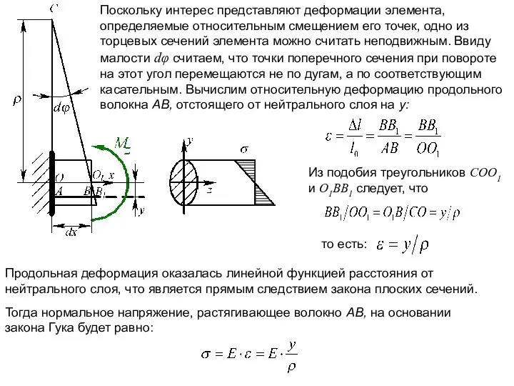 Поскольку интерес представляют деформации элемента, определяемые относительным смещением его точек, одно