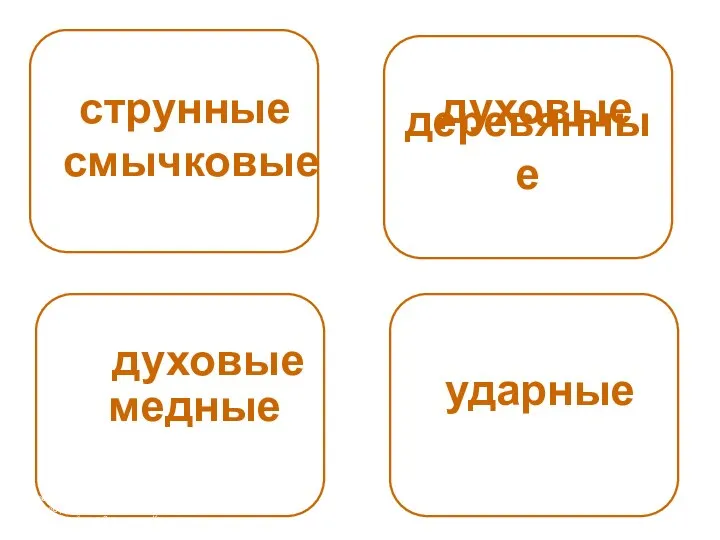 медные деревянные струнные смычковые духовые Самойлова Татьяна Петровна ГУ «Общеобразовательная средняя