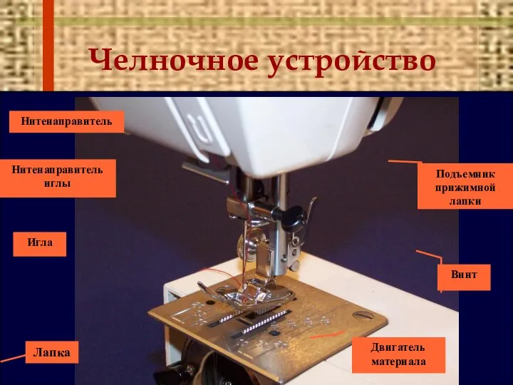 Челночное устройство Нитенаправитель Нитенаправитель иглы Лапка Двигатель материала Винт Подъемник прижимной лапки Игла