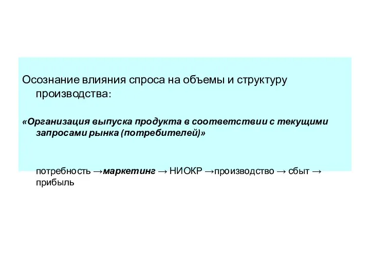 Осознание влияния спроса на объемы и структуру производства: «Организация выпуска продукта