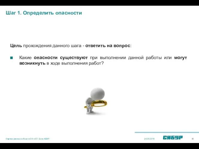 Шаг 1. Определить опасности Цель прохождения данного шага - ответить на