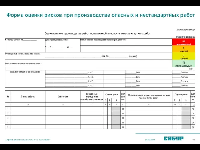 Форма оценки рисков при производстве опасных и нестандартных работ 24.09.2018 Оценка