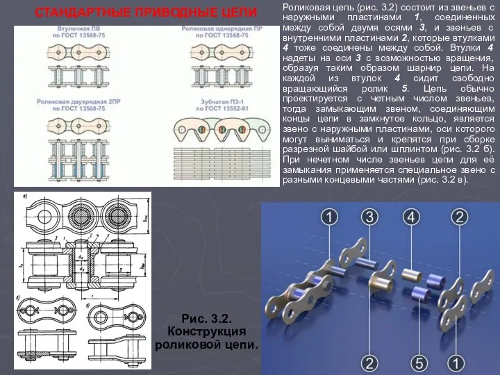 Роликовая цепь (рис. 3.2) состоит из звеньев с наружными пластинами 1,