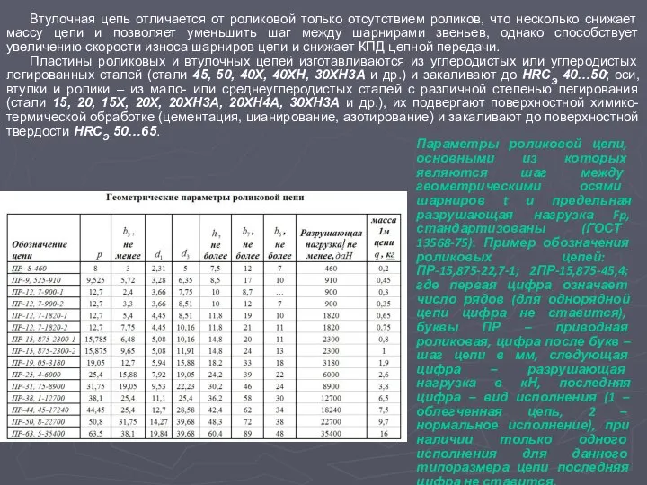 Втулочная цепь отличается от роликовой только отсутствием роликов, что несколько снижает